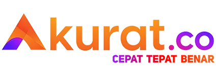 akurat.co